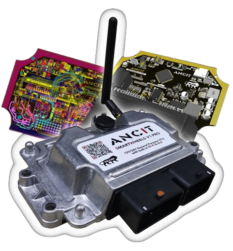 ECU Main View